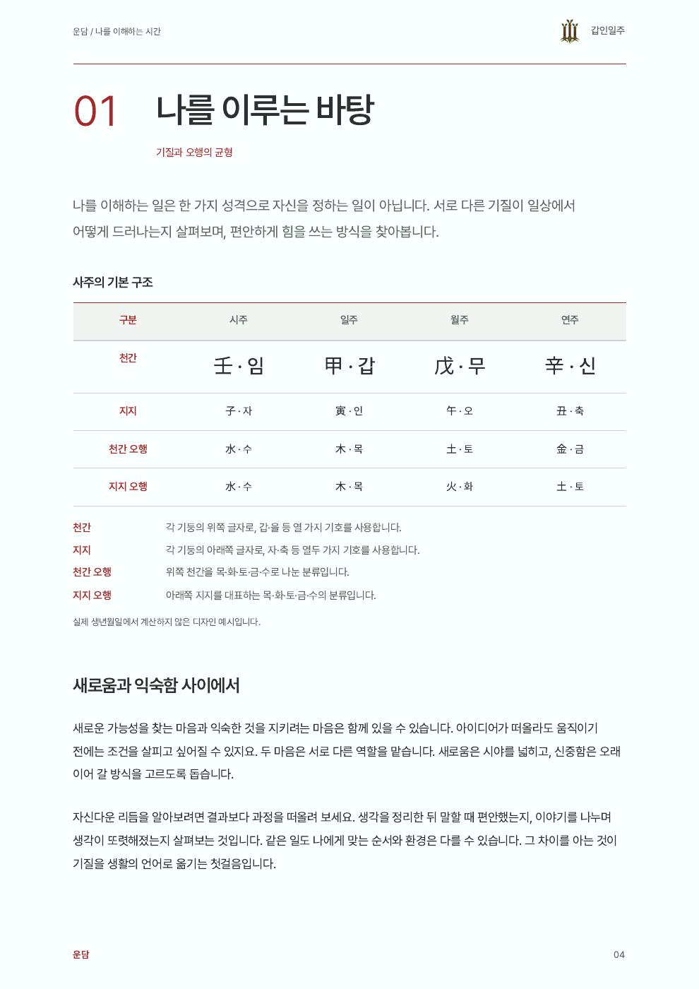 가상 인물 홍길동의 종합운세 리포트 본문 디자인 예시